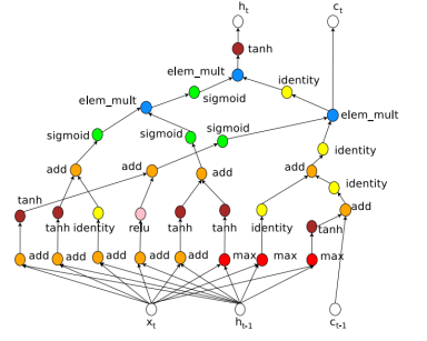 Screen Shot 2017-03-20 at 9.49.28 PM.png